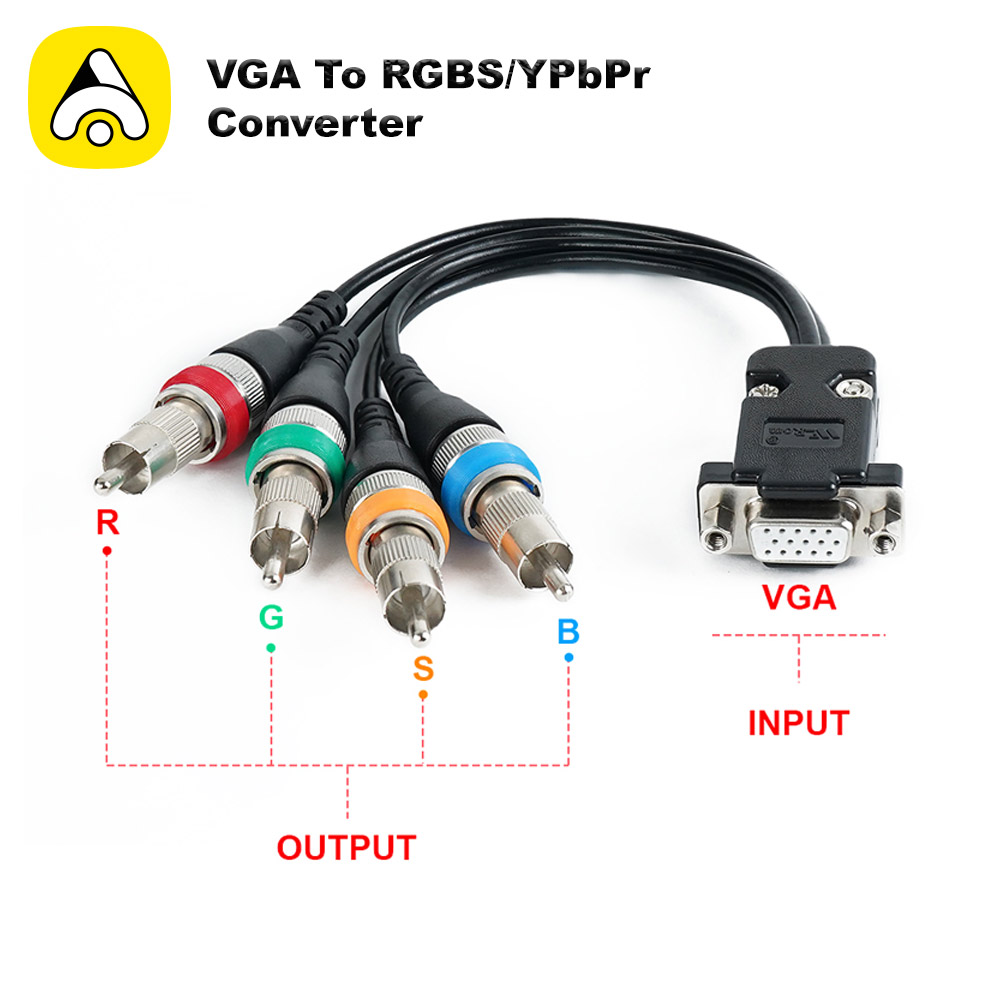 Retro Gaming With Raspberry Pi - VGA To RGBS/YPbPr Converter For Mister
