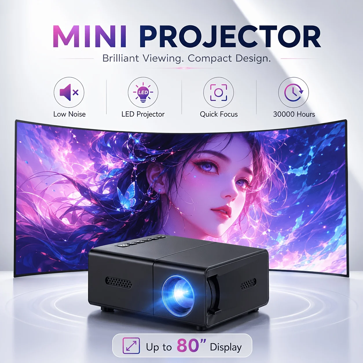 Mini portable projector, compa - Retro Gaming Projector ulasan dan harga